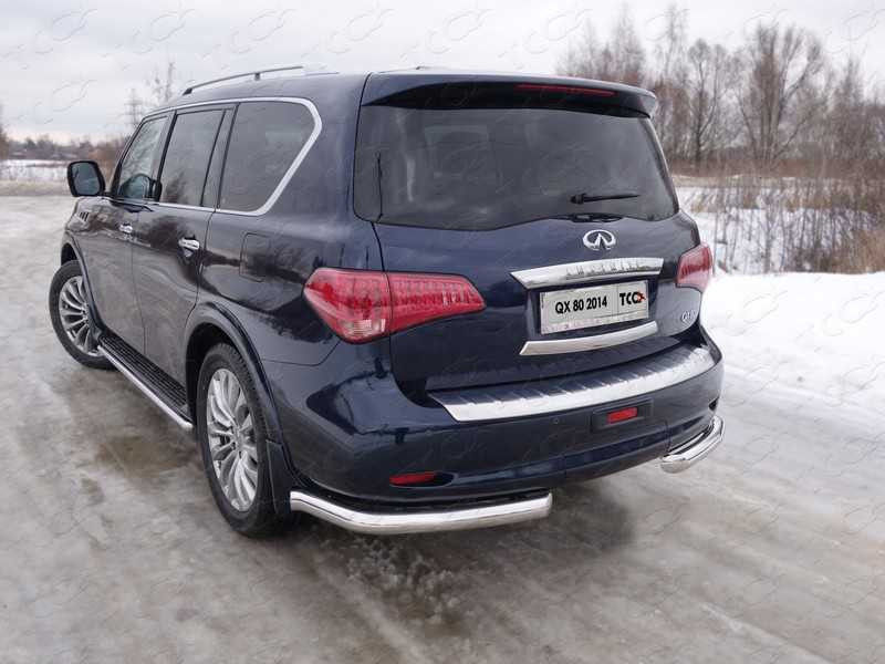 

Защита задняя (уголки) TCC INFQX8014-10 Infiniti QX 80 2018, QX80