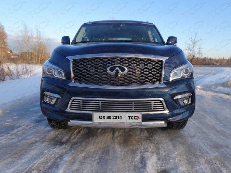 

Решетка радиатора TCC INFQX8014-03 Infiniti QX 80 2018, QX80