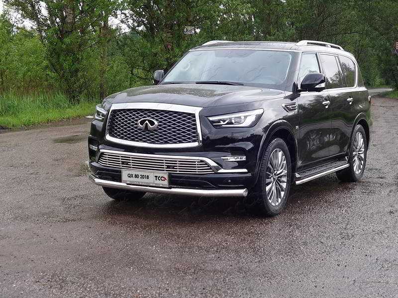 

Защита передняя нижняя TCC INFQX8018-08 Infiniti QX 80 2018-, QX80