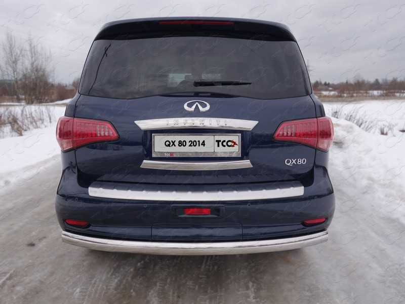 

Защита задняя (центральная) TCC INFQX8014-09 Infiniti QX 80 2018, QX80