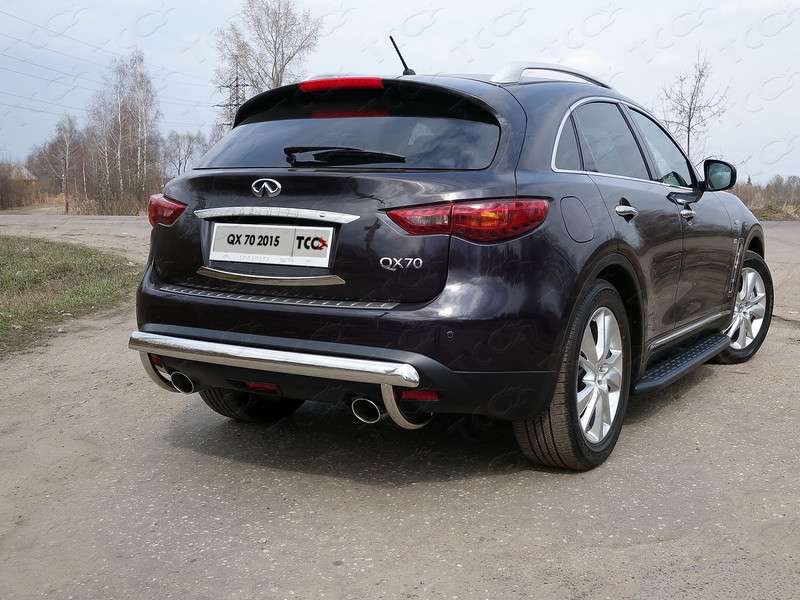 

Защита задняя (центральная) 75х42 мм Компания ТСС INFQX7015-03 Infiniti QX70 2013-, QX70